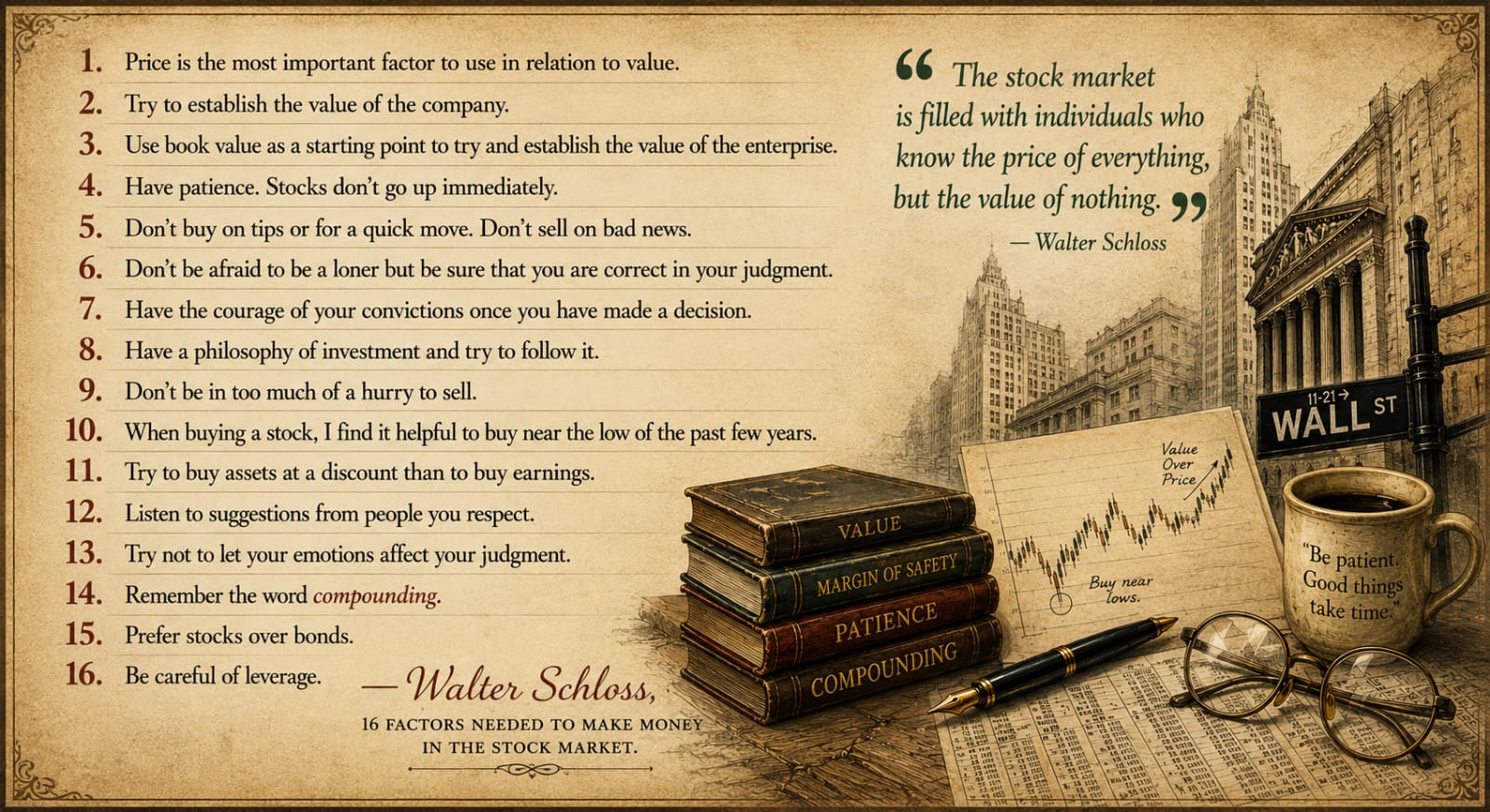Sixteen Factors by Walter Schloss.